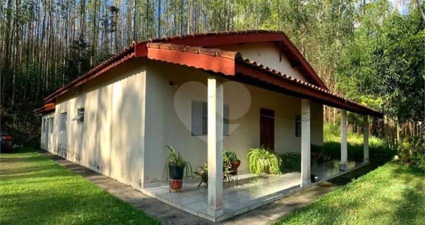 Chácara / sítio com 2 quartos à venda no Rio Acima, Jundiaí 