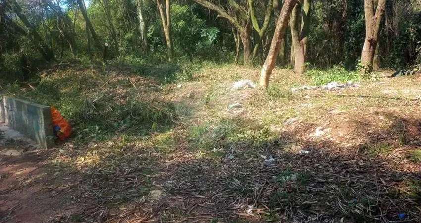Terreno à venda na Giustiniano Borin, Caxambu, Jundiaí
