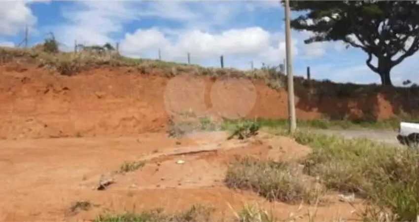Terreno à venda na Emiko Bando, Jardim Panorama, Itatiba