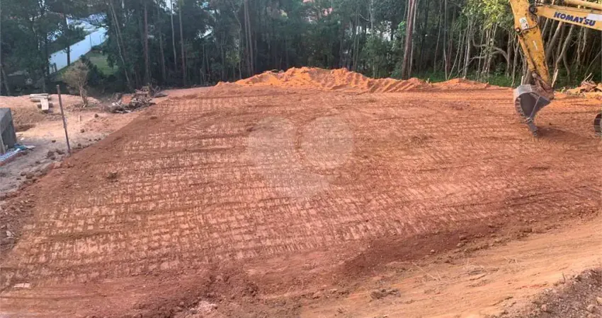 Terreno à venda no Loteamento Capital Ville, Jundiaí 