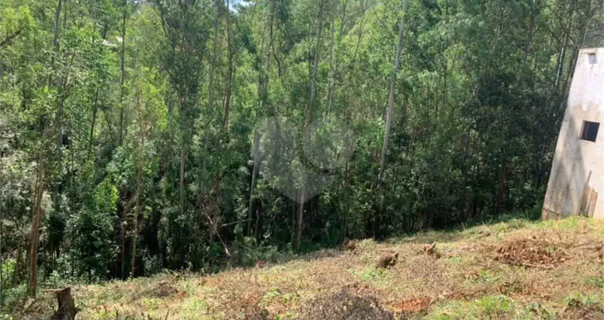Terreno à venda no Loteamento Capital Ville, Jundiaí 