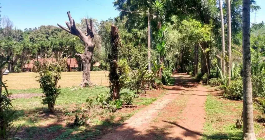 Chácara / sítio à venda na Área Rural de Londrina, Londrina