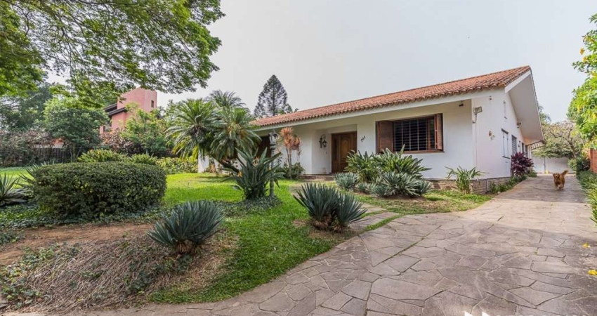 Casa comercial para alugar na Avenida Luiz Manoel Gonzaga, 701, Três Figueiras, Porto Alegre