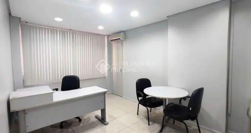 Apartamento para alugar na SENHOR DOS PASSOS, 235, 235, Centro Histórico, Porto Alegre