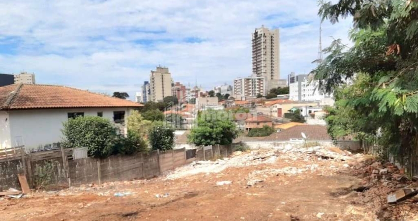 Terreno à venda na Rua Graciliano Ramos, 97, Jardim Carvalho, Ponta Grossa