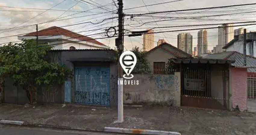 Terreno à venda na Rua Ibituruna, Parque Imperial, São Paulo