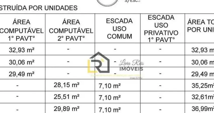 Prédio à venda, 170 m² por r$ 900.000,00 - jardim mariléa - rio das ostras/rj