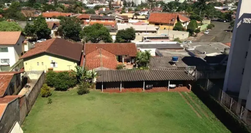 Terreno para alugar no Gaion, Londrina