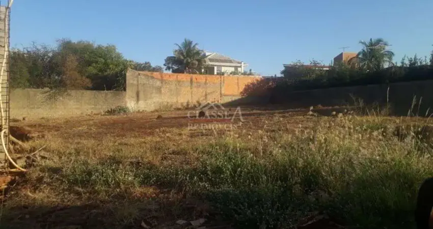 Terreno comercial para venda com 1.201m2 no bairro jardim botanico