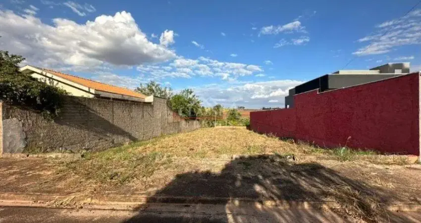 Terreno à venda no Jardim Itaú, Ribeirão Preto