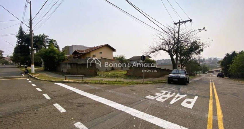 TRRENO À VENDA NO LOTEAMENTO FECHADO CAMINHOS DE SAN CONRADO, SOUSAS, CAMPINAS/SP