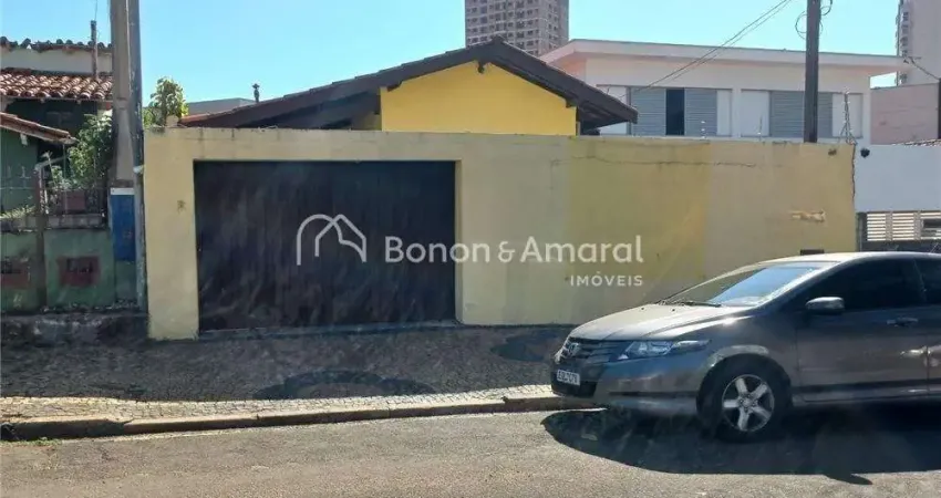 Casa com 2 quartos para alugar na Rua Dona Rosa de Gusmão, 103, Jardim Guanabara, Campinas