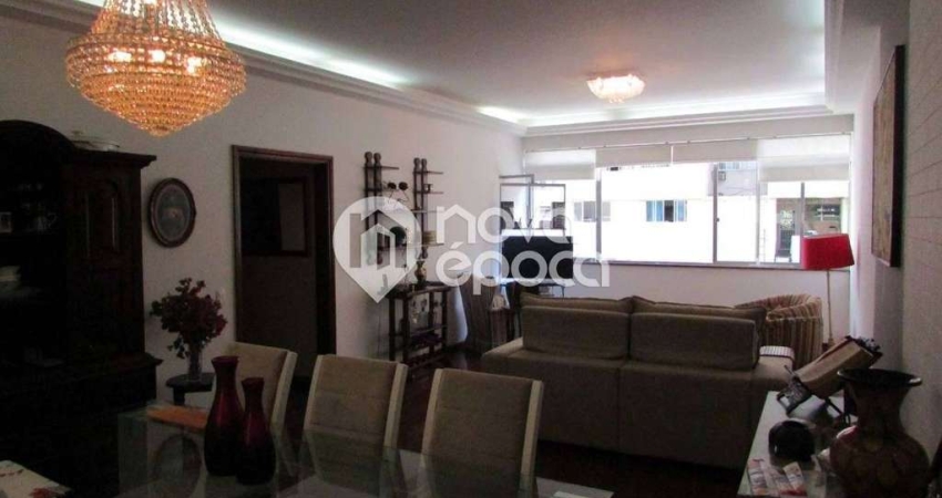 Apartamento com 4 quartos à venda na Rua Barão da Torre, Ipanema, Rio de Janeiro