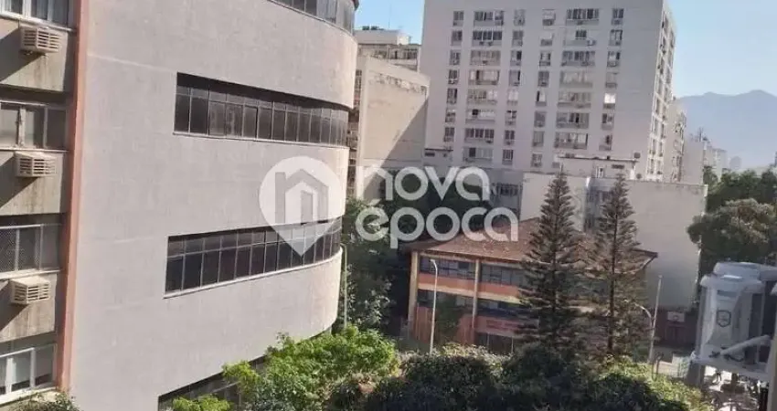 Apartamento com 2 quartos à venda na Rua Antônio Parreiras, Ipanema, Rio de Janeiro