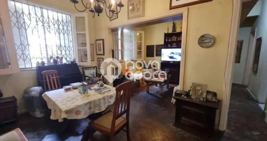 Apartamento com 3 quartos à venda na Rua Barão da Torre, Ipanema, Rio de Janeiro