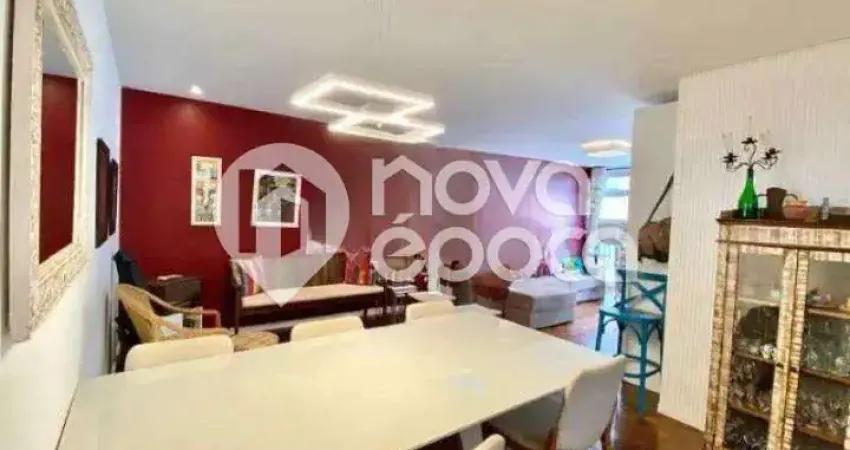 Apartamento com 3 quartos à venda na Rua Jardim Botânico, Jardim Botânico, Rio de Janeiro