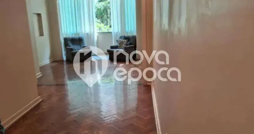 Apartamento com 2 quartos à venda na Avenida Atlântica, Copacabana, Rio de Janeiro