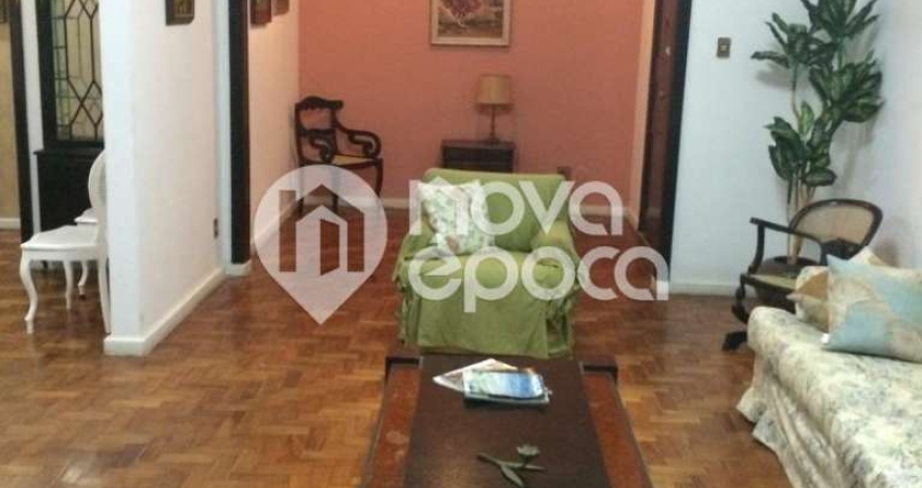 Apartamento com 4 quartos à venda na Avenida Nossa Senhora de Copacabana, Copacabana, Rio de Janeiro