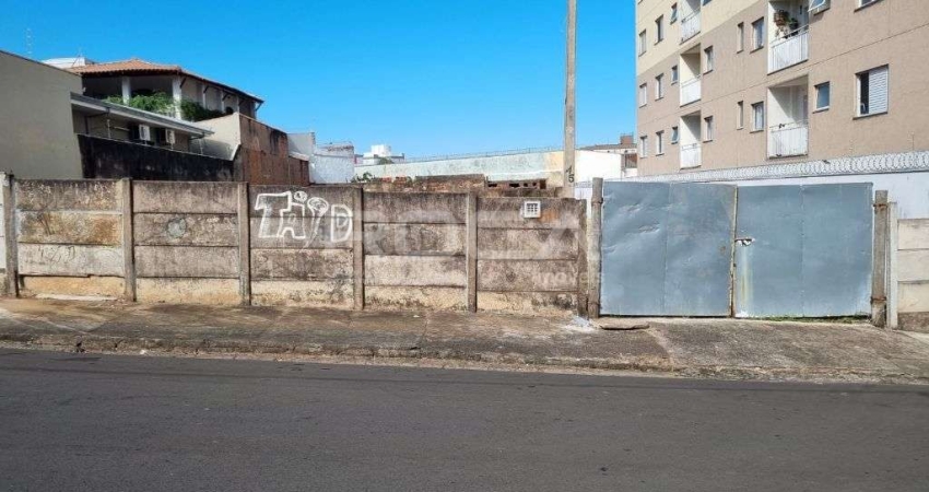 Venda de Terreno / Padrão na cidade de São Carlos