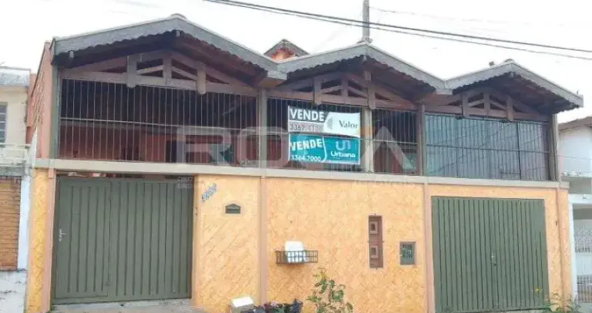 Casa com 2 quartos à venda na Rua Major José Inácio, 3995, Vila Faria, São Carlos