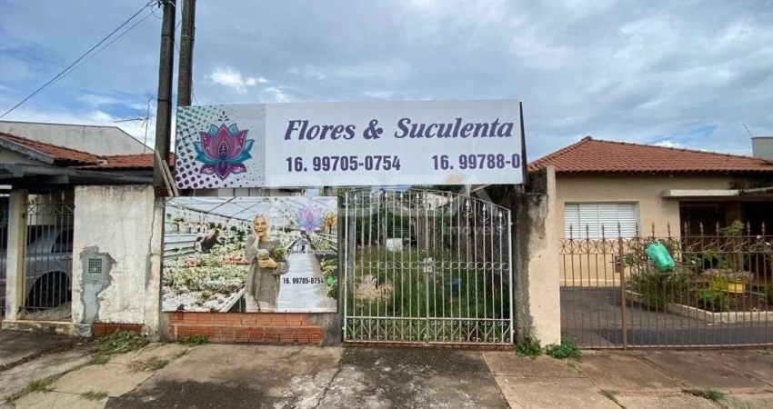 Locação de Terreno / Padrão na cidade de São Carlos