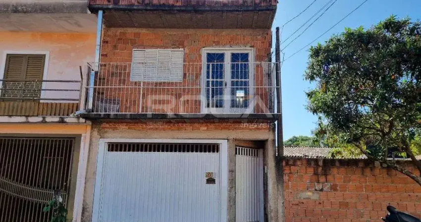 Casa com 2 quartos à venda na Rua Ozigl de Camargo Lima, 80, Jardim Acapulco, São Carlos