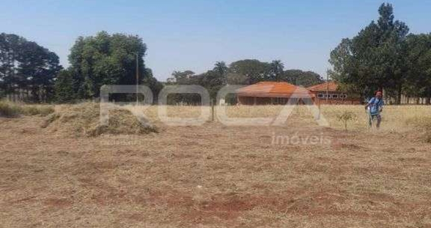 Terreno à venda no bairro Água Vermelha | ÁGUA VERMELHA