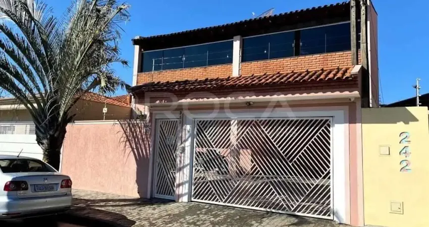Venda de Casas / Sobrado na cidade de São Carlos