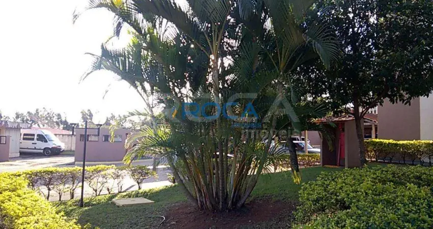 Venda de Apartamentos / Padrão na cidade de São Carlos