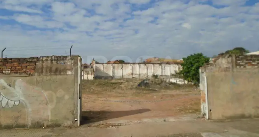 Terreno à venda na OUT JOSÉ PEREIRA LOPES 250, 120, Vila Prado, São Carlos