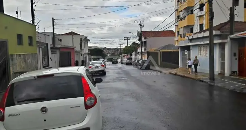 Casa com 2 quartos à venda na Rua São Pio X, 474, Vila Prado, São Carlos