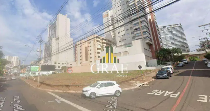 Terreno à venda, 2189 m² por R$ 13.800.000,00 - Jardim Botânico - Ribeirão Preto/SP