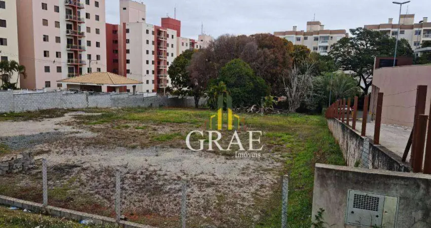 Terreno para alugar, 2400 m² por R$ 42.300,00/mês - Jardim Vera Cruz - Sorocaba/SP