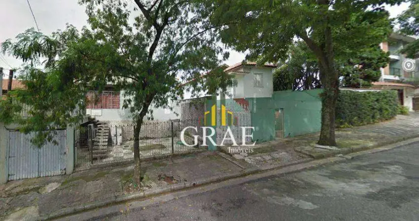 Terreno à venda, 400 m² por R$ 1.200.000,00 - Santa Maria - Santo André/SP