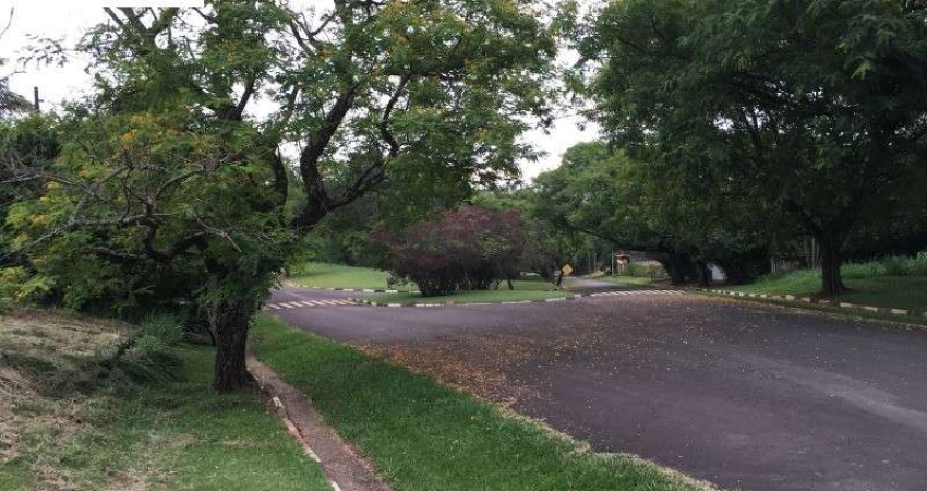 Terreno  de 2150 m2  com muita área verde  no Condomínio City Castelo !!