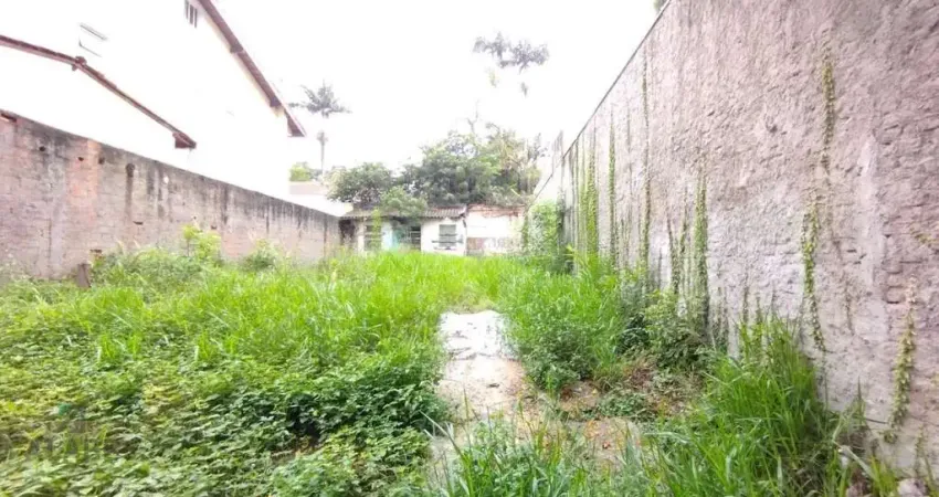 Terreno à venda na Rua São Benedito, 762, Santo Amaro, São Paulo