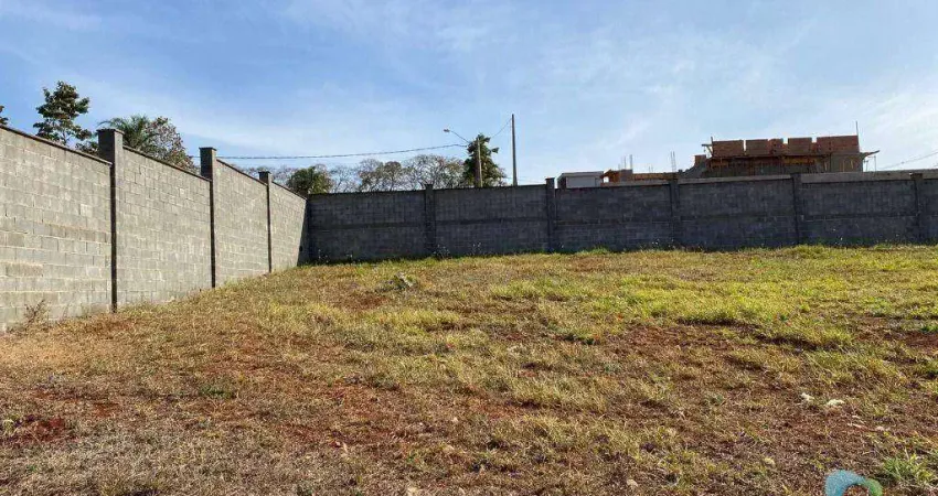 Terreno à venda, 291 m² - Bonfim Paulista - Ribeirão Preto/SP