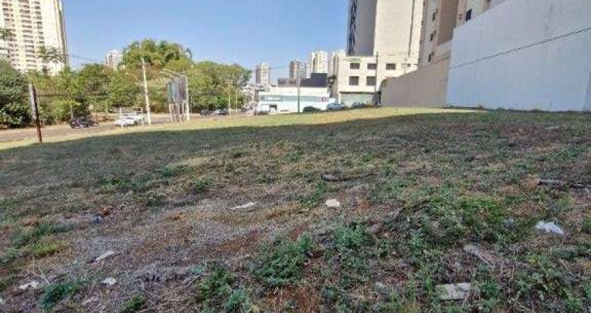 Terreno à venda, 2189 m² por R$ 16.000.000,00 - Jardim Botânico - Ribeirão Preto/SP