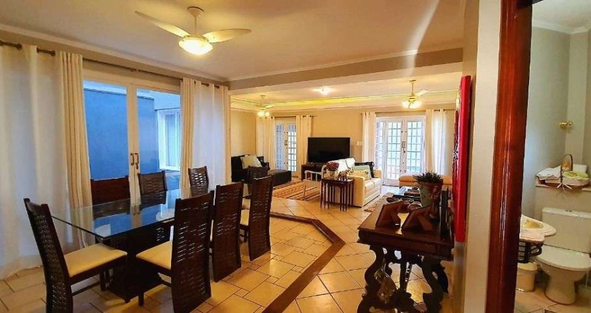 Casa à venda, 236 m² por R$ 1.200.000,00 - Alto da Boa Vista - Ribeirão Preto/SP
