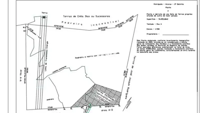 Terreno à venda no Araras, Petrópolis