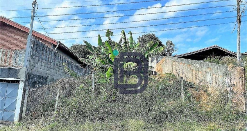 Terreno à venda na Rua Ary Normanton, Jardim Santa Gertrudes, Jundiaí