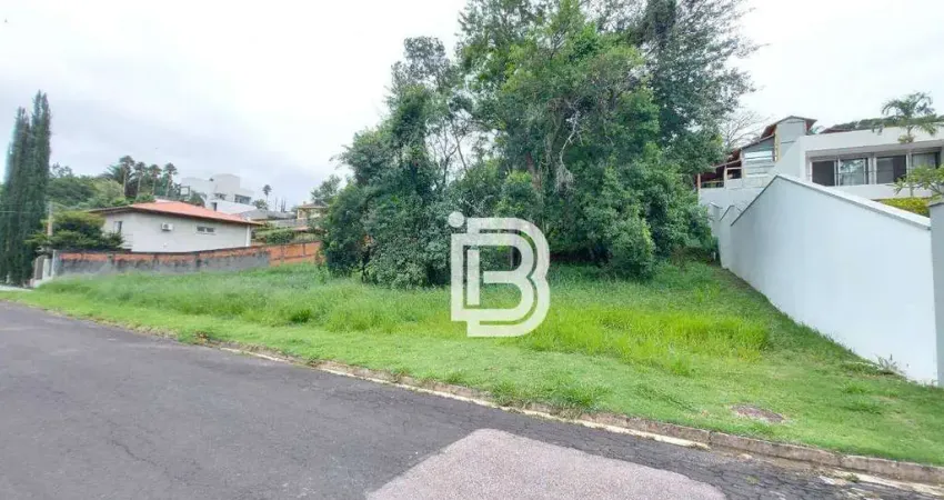 Terreno em condomínio fechado à venda na Avenida Malota, Chácara Malota, Jundiaí