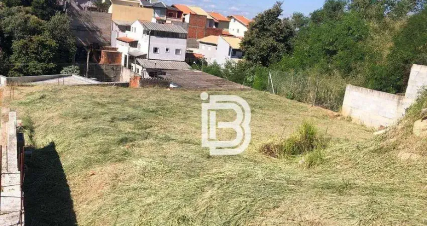 Terreno à venda na Vila Maringá, Jundiaí 