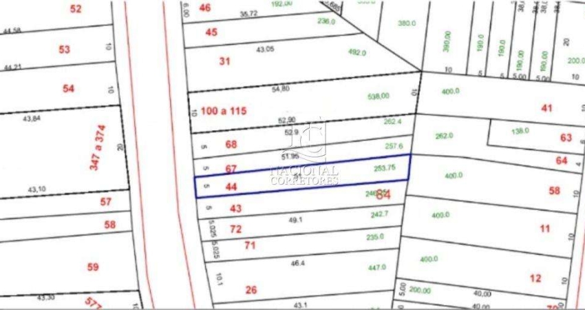 Terreno à venda, 253 m² por R$ 862.000,00 - Parque das Nações - Santo André/SP