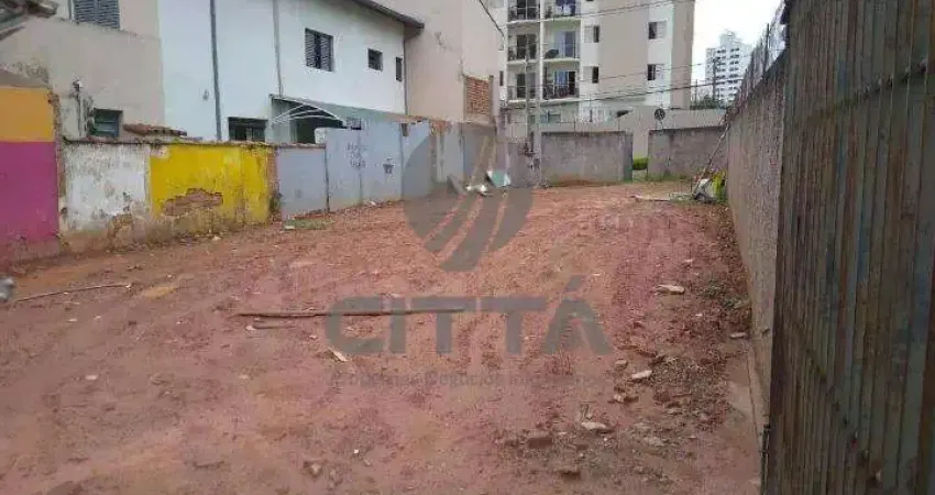Terreno comercial para alugar na Rua Uruguaiana, 1277, Bosque, Campinas
