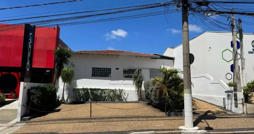Casa comercial à venda na Avenida Brasil, 643, Jardim Brasil, Campinas