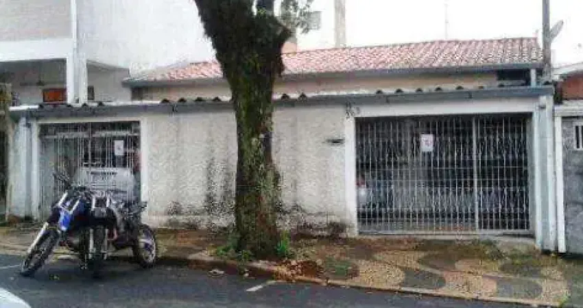 Casa comercial à venda na Rua Doutor Franz Wilhelm Daffert, 262, Jardim Chapadão, Campinas