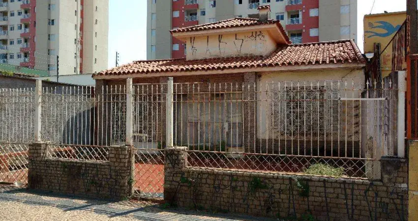 Terreno comercial à venda na Avenida da Saudade, 1207, Ponte Preta, Campinas