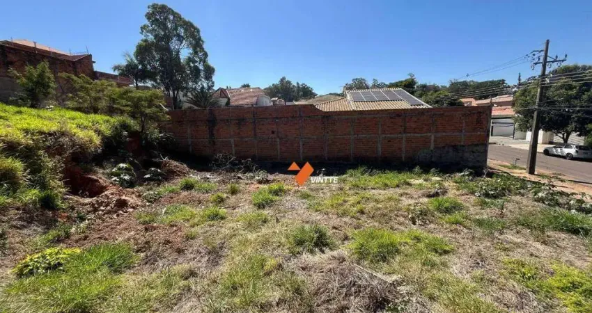 Terreno à venda, 400 m² por R$ 155.000,00 - Parque Higienópolis - Presidente Prudente/SP