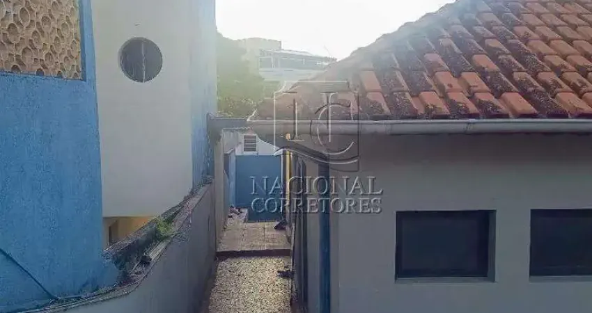 Terreno à venda, Parque das Nações - Santo André/SP